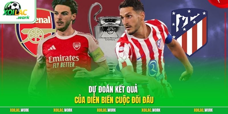 Dự đoán kết quả của diễn biến cuộc đối đầu
