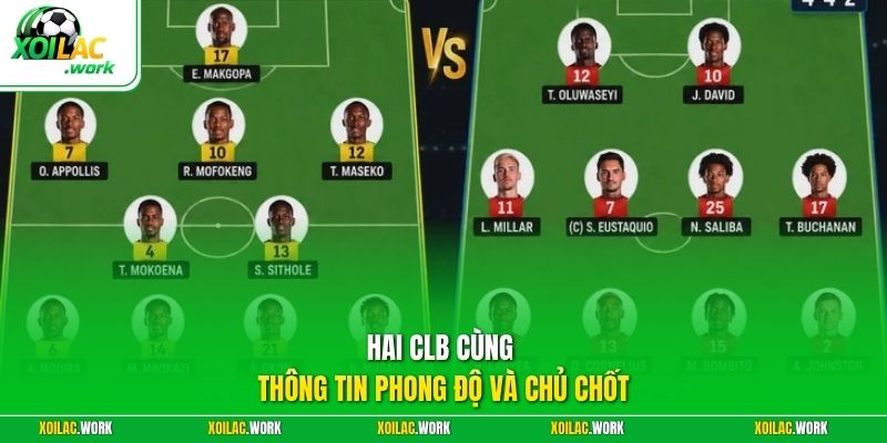 Hai CLB cùng thông tin phong độ và chủ chốt