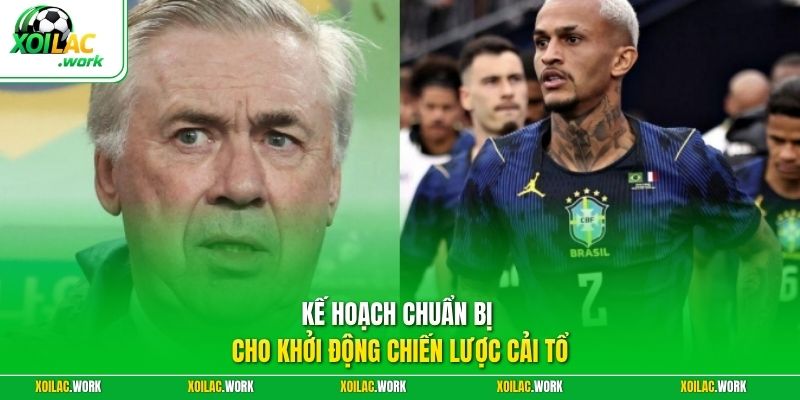 Kế hoạch chuẩn bị cho khởi động chiến lược cải tổ