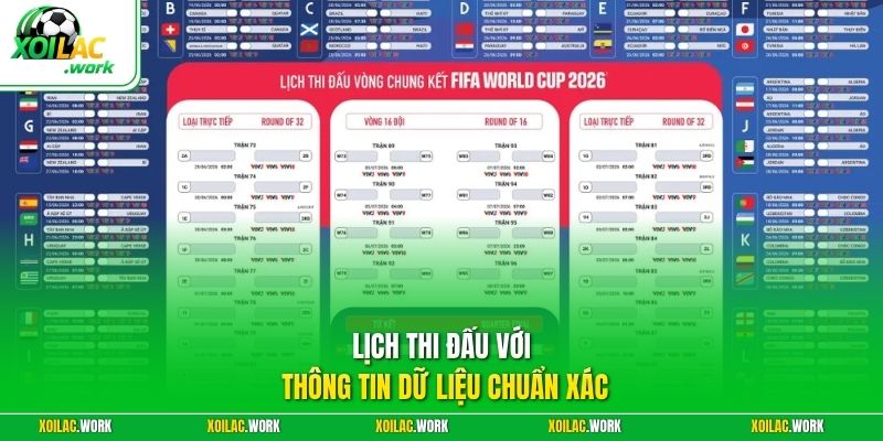 Lịch thi đấu với thông tin dữ liệu chuẩn xác