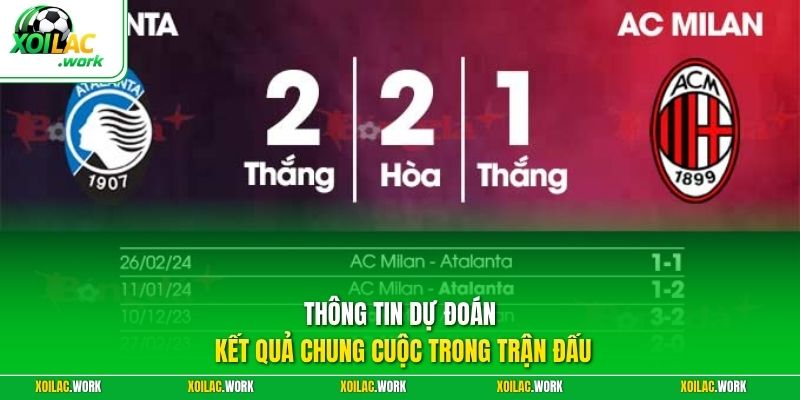 Thông tin dự đoán kết quả chung cuộc trong trận đấu