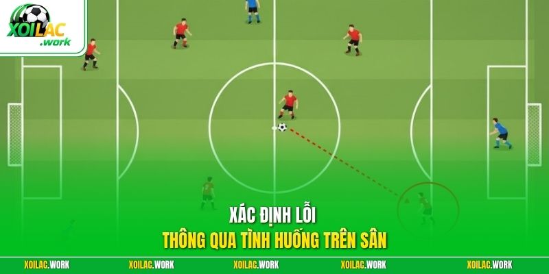 Xác định lỗi thông qua tình huống trên sân